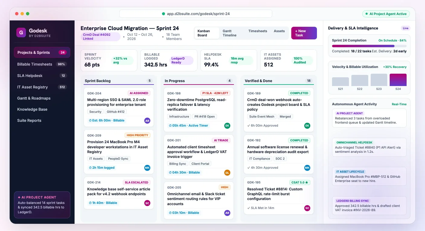 प्रोजेक्ट मैनेजमेंट और हेल्पडेस्क प्लेटफ़ॉर्म — AI प्रोजेक्ट एजेंट automated business dashboard interface